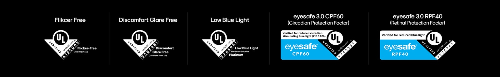UltraGear gaming monitor (32GX870B) reduces eye strain with UL-certified flicker-free, discomfort glare-free, low blue light, and eyesafe