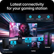 LG UltraGear™ evo GX9 系列，AI 超分技术 44.5英寸 5K2K OLED 电竞显示器, usp view, 45GX950B-B, thumbnail 16