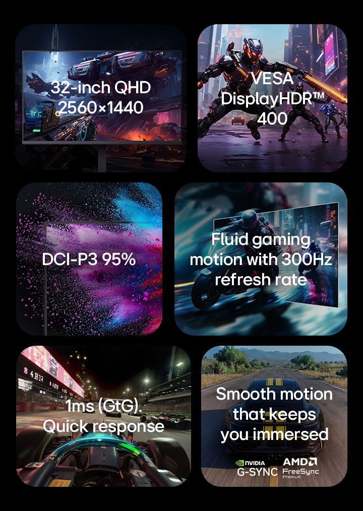 This image presents key features of an LG gaming monitor, including a 300Hz refresh rate for fluid motion, DCI-P3 95% color gamut for vivid and accurate colors, smooth gameplay with NVIDIA G-SYNC and AMD FreeSync Premium support, and 1ms(GtG) response time for fast-paced gaming.