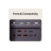 LG 31.5英寸 UltraGear™ G6, 300Hz QHD 电竞显示器, Rear view of a gaming monitor showing its connectivity ports, including two HDMI™ 2.1 inputs, one DisplayPort 1.4 port, USB Type-C, and a 3-pole H/P out., 32G650B-B, thumbnail 12