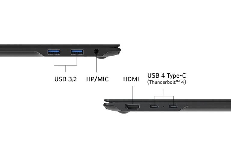A side view of a laptop showcasing its ports, including USB 3.2, headphone/microphone combo jack (HP/MIC), HDMI, and USB 4 Type-C (Thunderbolt™ 4). The clean layout highlights versatile connectivity options.	