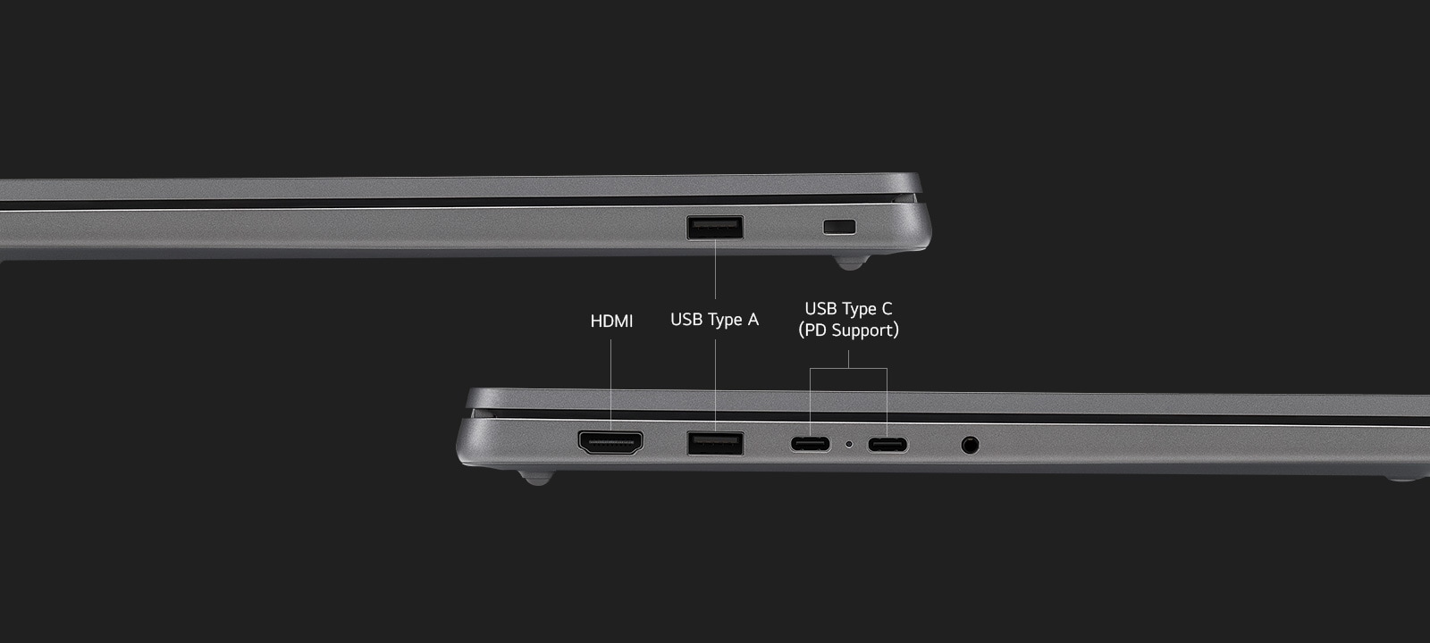 The image displays the side view of a gray laptop, showcasing its ports. The top view highlights a USB Type A port. The bottom view includes an HDMI port, a USB Type A port, a USB Type C port with PD (Power Delivery) support, and a headphone jack.	