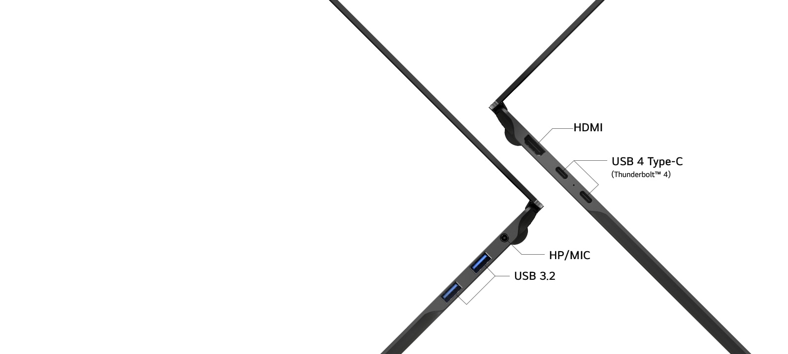 简单连接，即刻协同