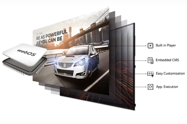 LG webOS智能标牌平台