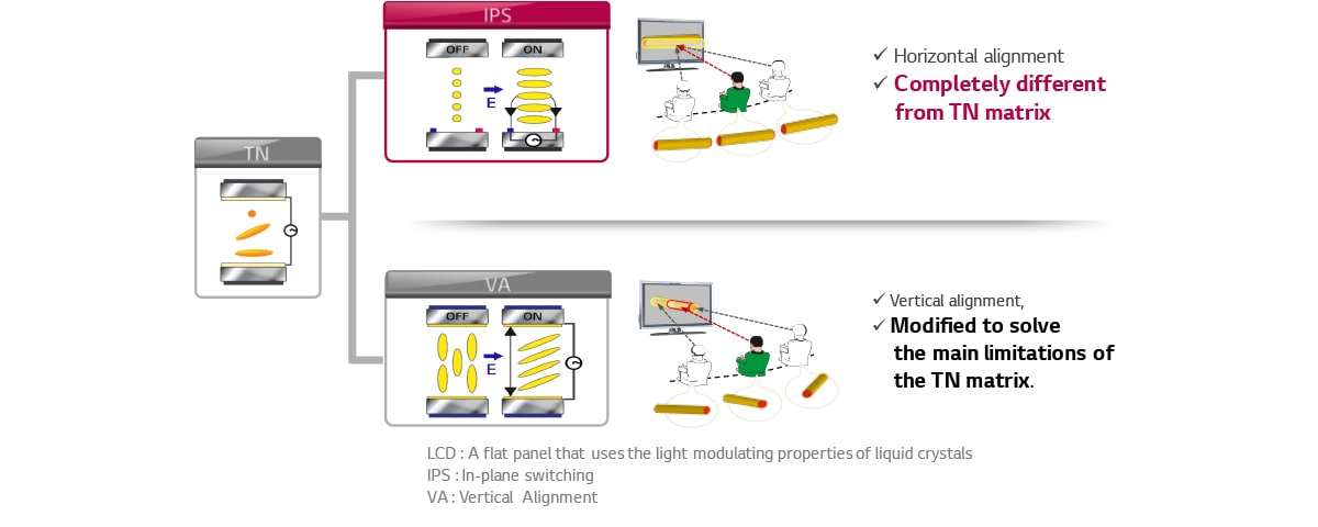 ID_01_IPS_02_1477997634888