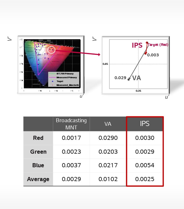 ID_01_IPS_10_m_1477997864975