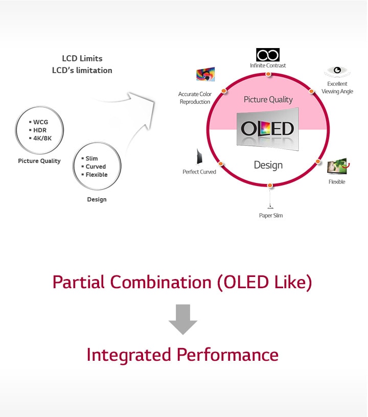 ID_04_OLED_04_m_1478001138428