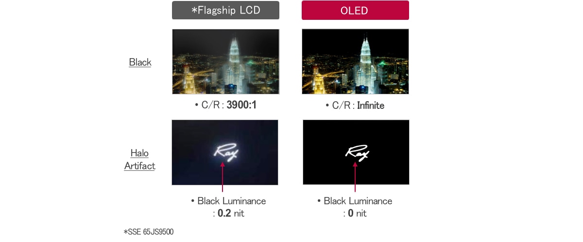 ID_04_OLED_08_1478001169764