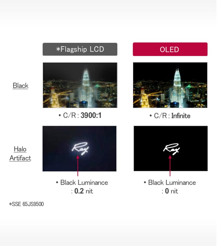 ID_04_OLED_08_m_1478001175549