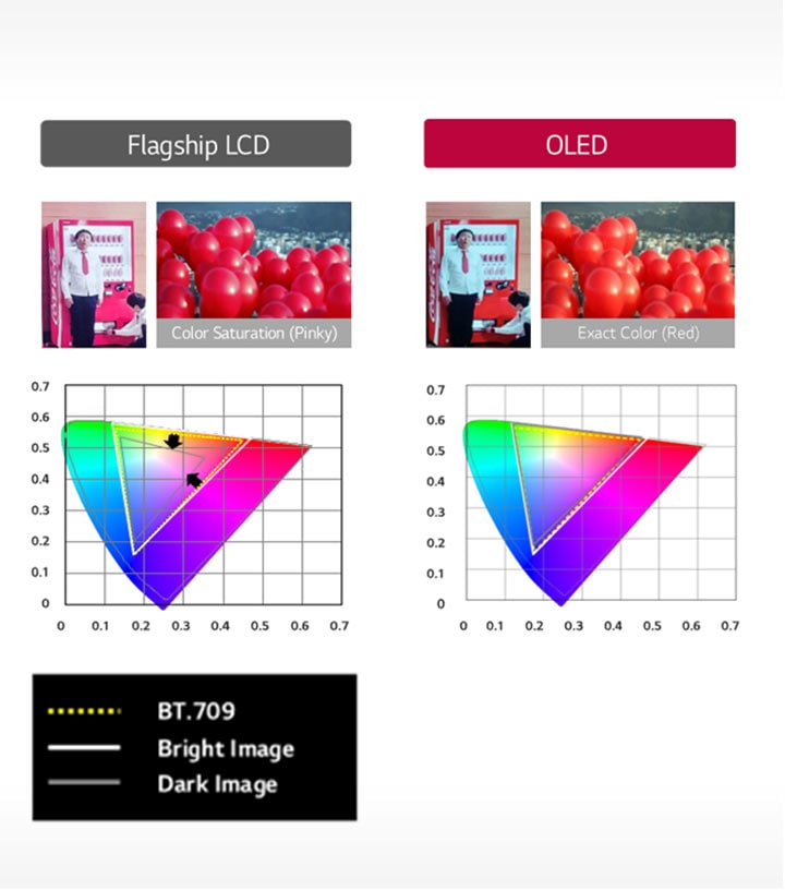 ID_04_OLED_09_m_1478001327258