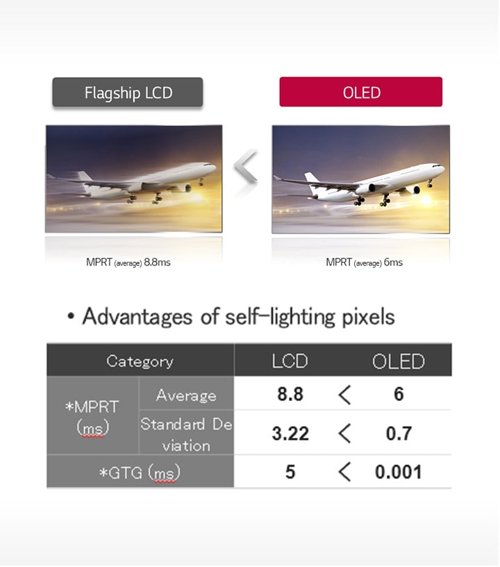 ID_04_OLED_11_m_1478001488453