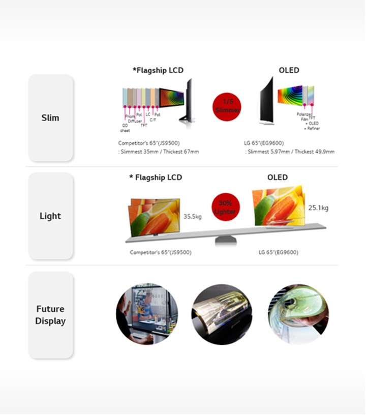 ID_04_OLED_12_m_1478001532154