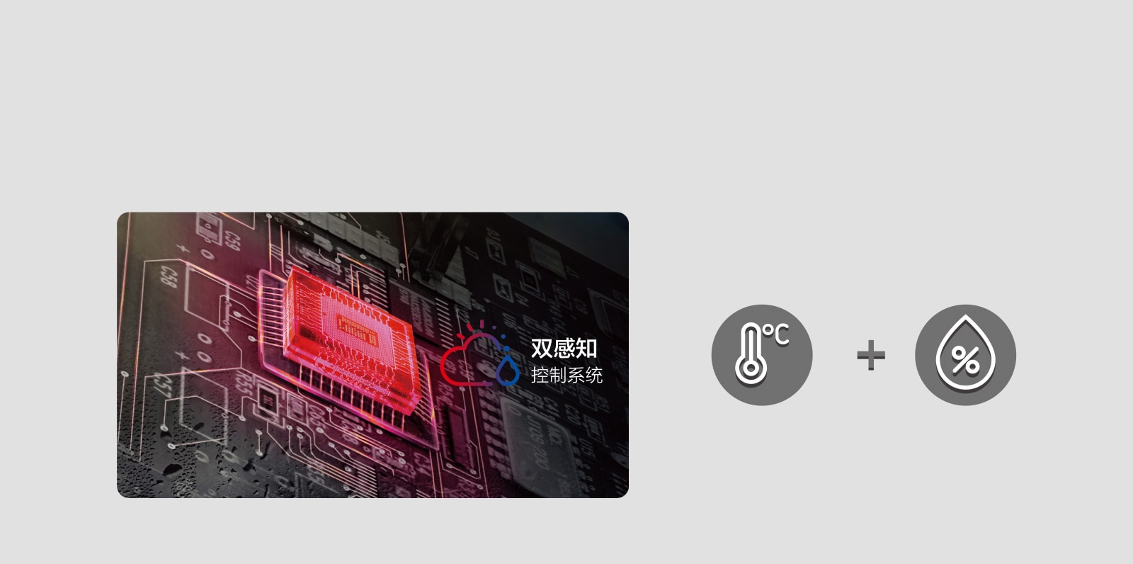 温度&湿度双感知