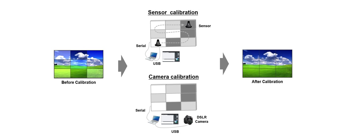 ID_07_SuperSignC_01_1460713281703_1478005011667
