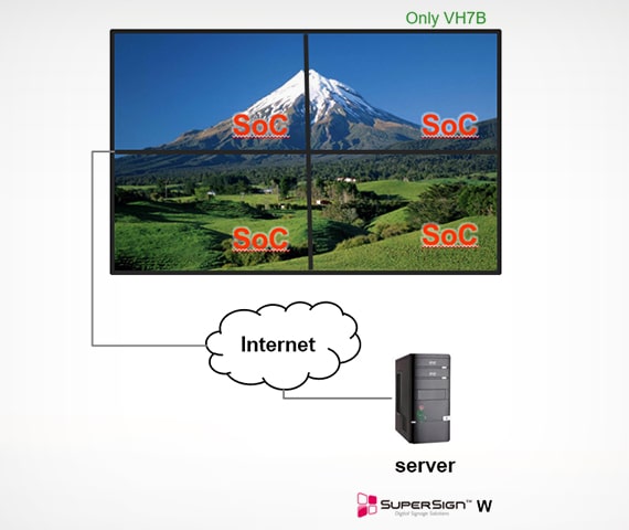 ID_02_SuperSignLiteW_10_1460687362077_1477996093185