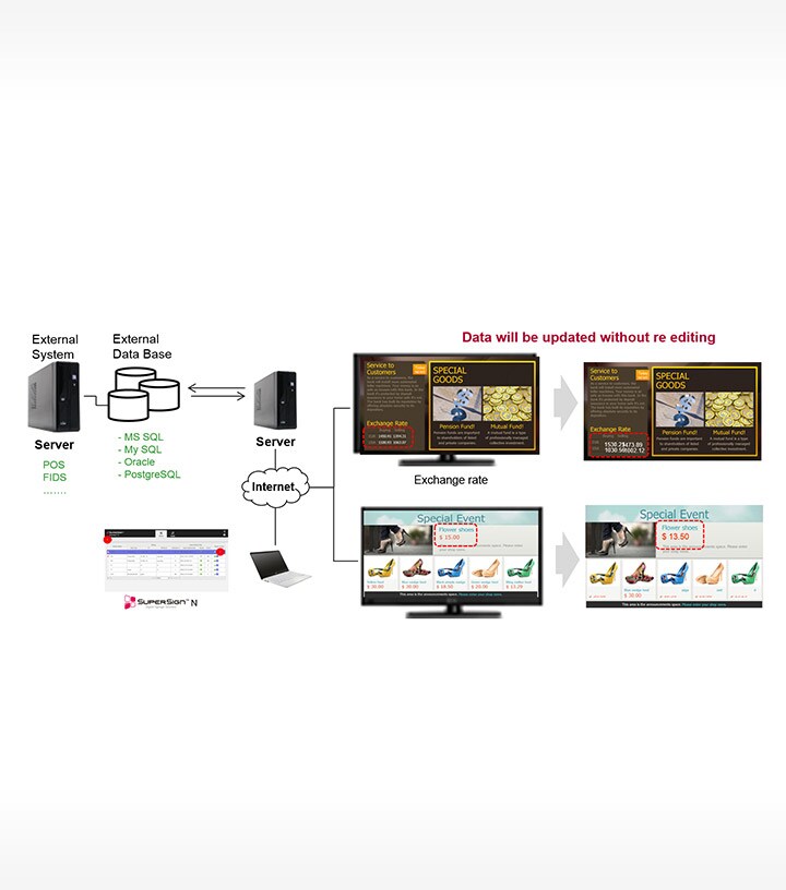 ID_06_SuperSignN_01_m_1461311711778_1478003055859