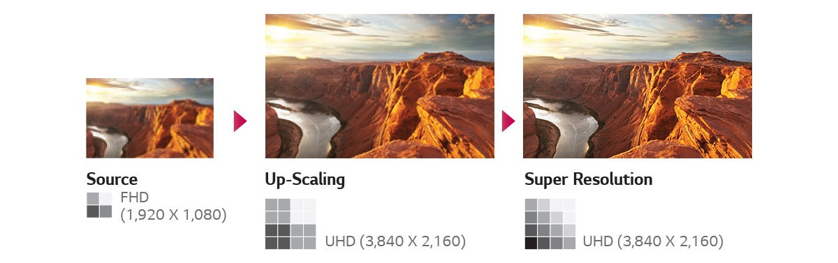 ID_01_Retail&QSR_11_1477964715059