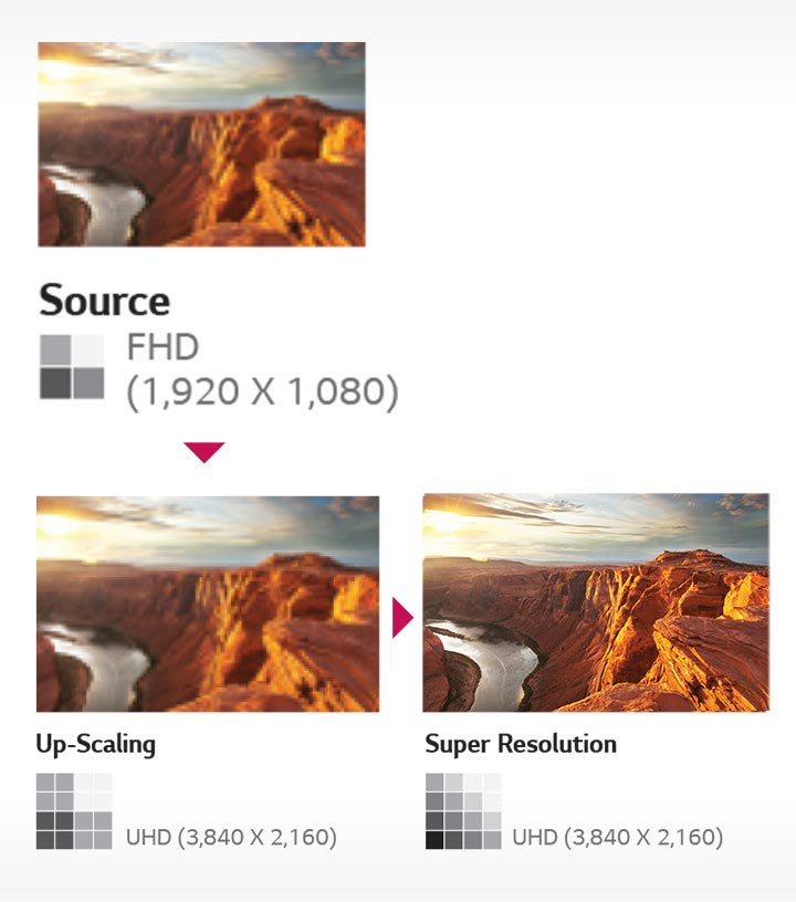 ID_01_Retail&QSR_11_m_1477964722097