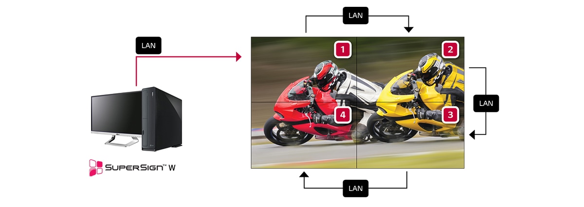 ID_01_Retail&QSR_16_1477964947976