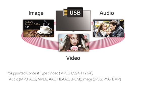 ID_01_Retail&QSR_22_2_1477966732803