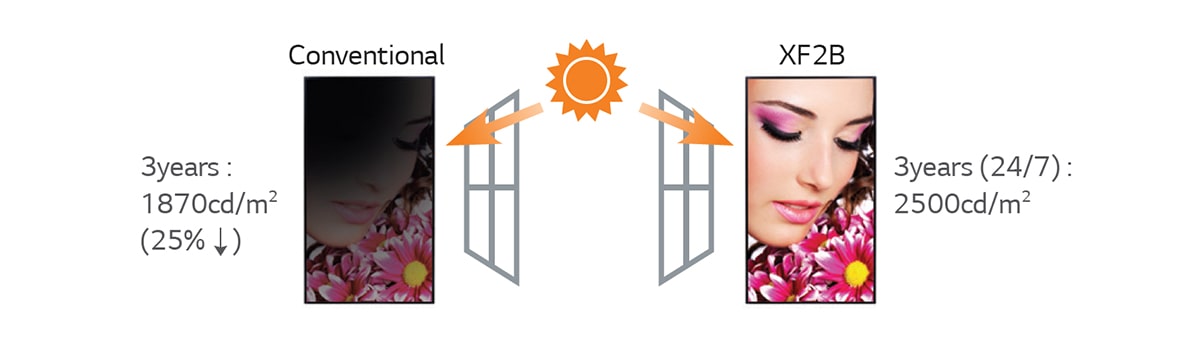 ID_01_Retail&QSR_34_1477965350524