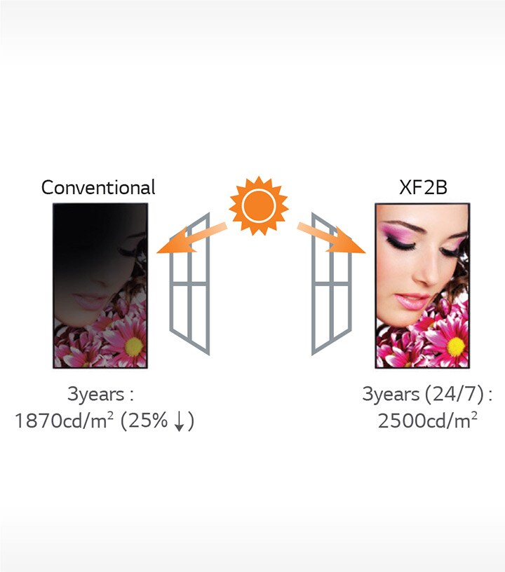 ID_01_Retail&QSR_34_m_1477965358477