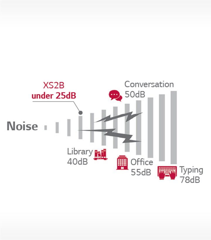 ID_01_Retail&QSR_35_1_m_1477967299368