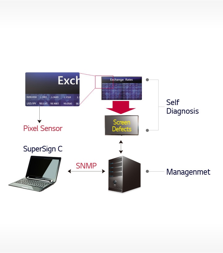 ID_01_Retail&QSR_10_1_m_1477977747183