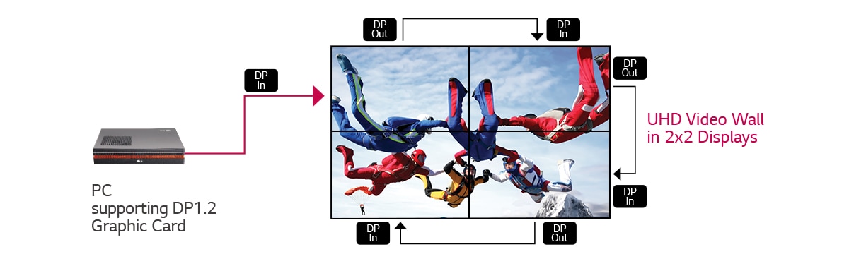 ID_01_Retail&QSR_14_1477976370824