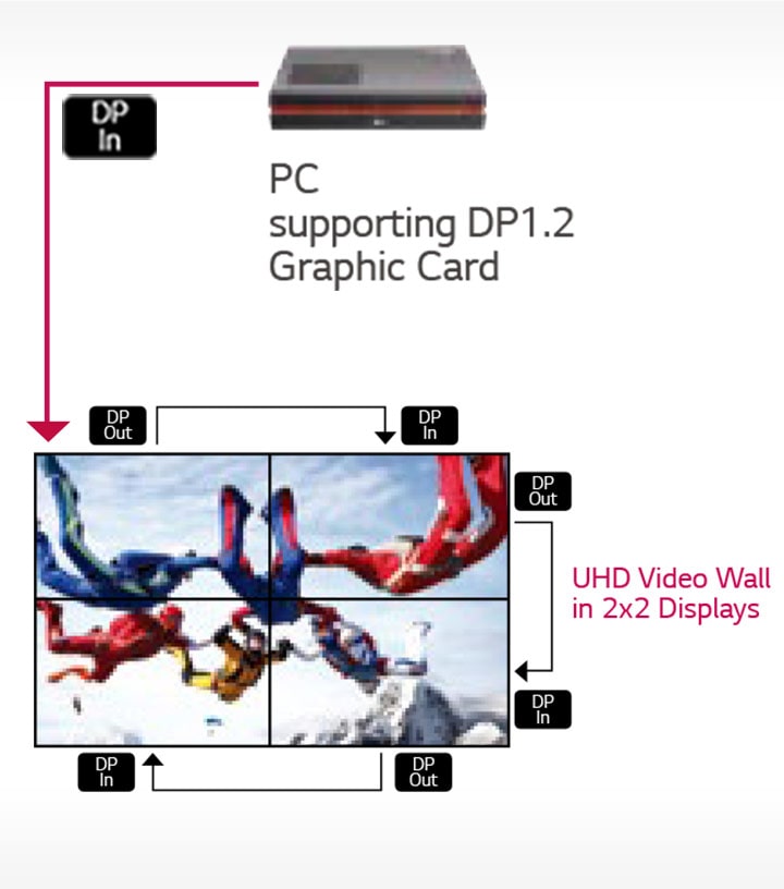 ID_01_Retail&QSR_14_1477976370824