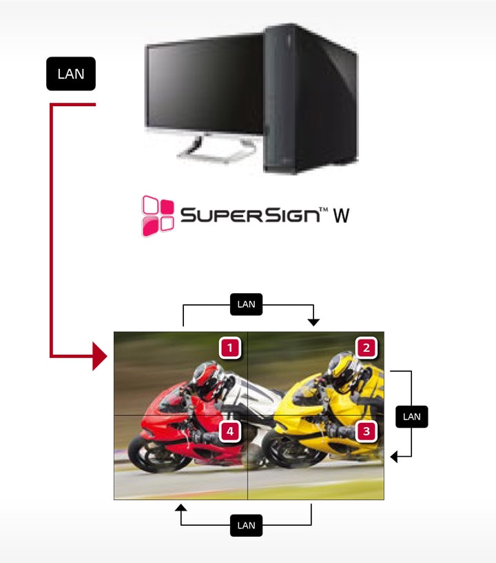 ID_01_Retail&QSR_15_1477976622065