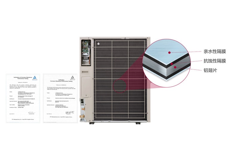 耐腐蚀黑金翅片 