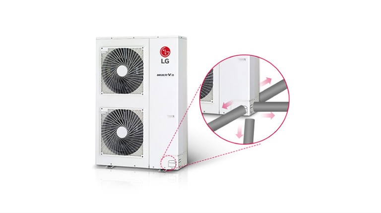 灵活管道方向设计