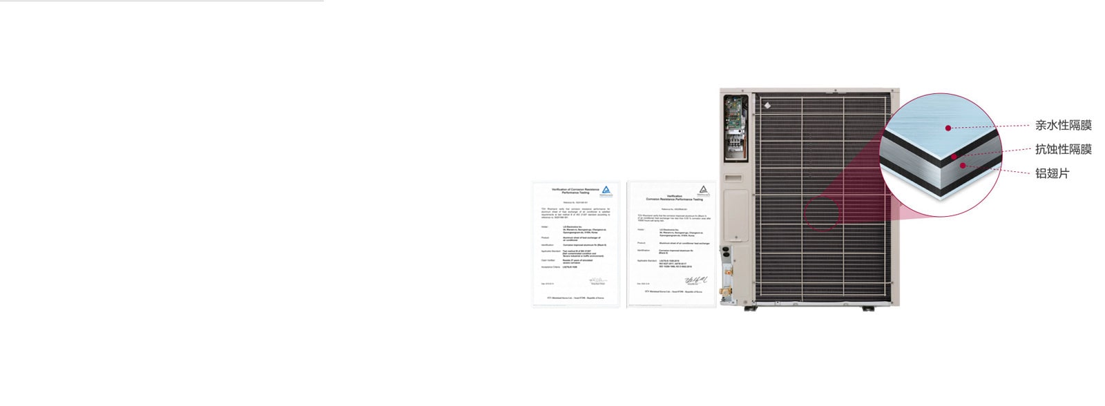 耐腐蚀黑金翅片