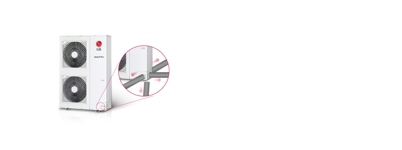 灵活管道方向设计