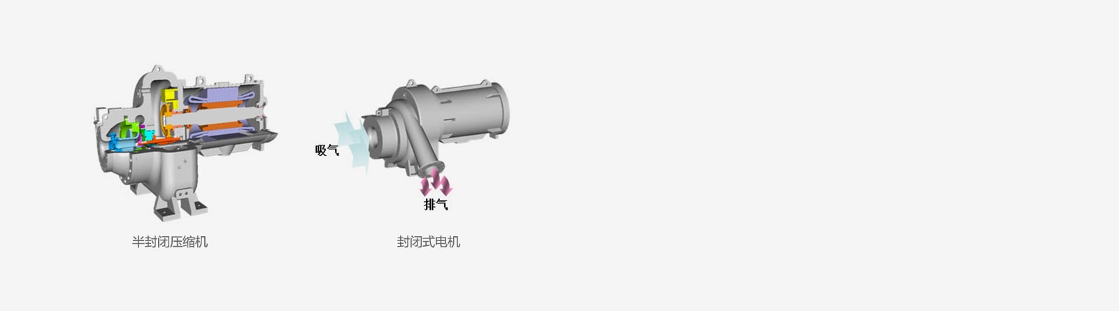 1_High-Efficiency-Two-stage-Compressor_1516095178056