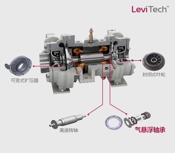 1-2_Air Bearing_1516688263617