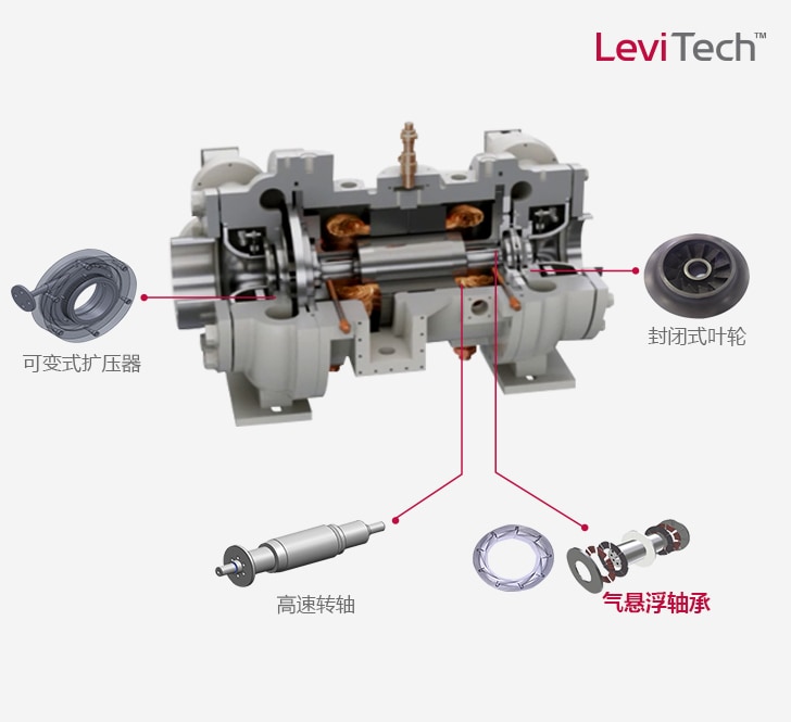1-2_Air Bearing_1516688279106