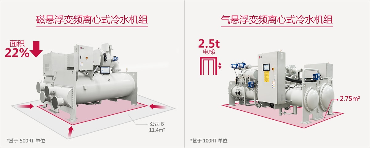 4_Compact-Design_1516072654780