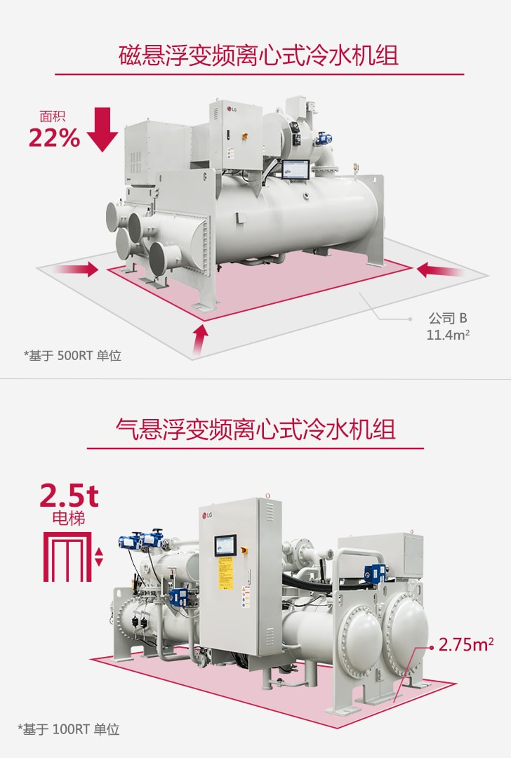 4_Compact-Design_1516072663458