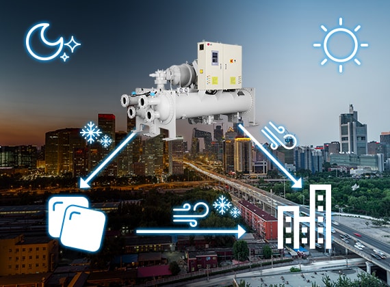 Water-cooled-Screw-Chiller_3-1_High-Efficiency-Ice-Storage-System-Applied_06112017_D_1509953601630