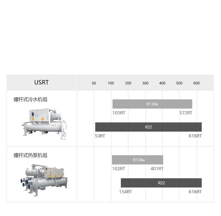 6_Water-cooled-Heat-Pump-Line-Up-M_1516072063397