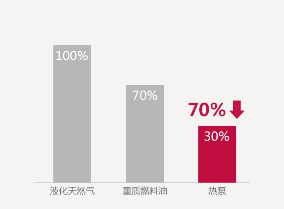 2-2_Economical_Energy_Saving_System_07112017_D_1510021055710