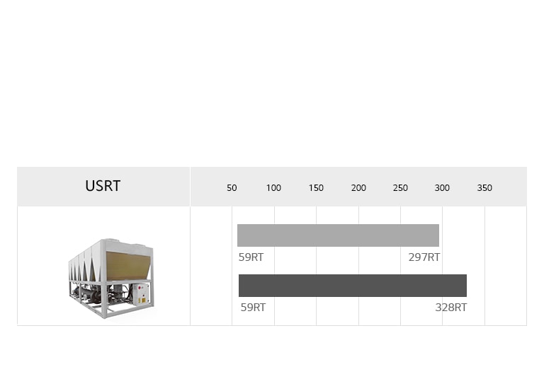4_Air-cooled-Screw-Chiller-Line-Up-m_1516072370255