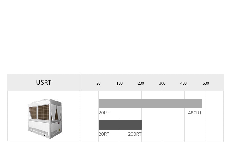 4_Air-cooled-Scroll-Chiller-Line-Up-m_1516008955794