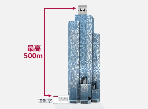 Air-cooled-Scroll-Chiller_3-1_Remote-control-function-up-to-500m_06112017_D_1509959180010