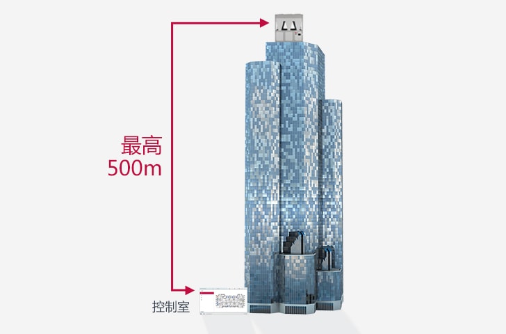 Air-cooled-Scroll-Chiller_3-1_Remote-control-function-up-to-500m_06112017_M_1509959202612