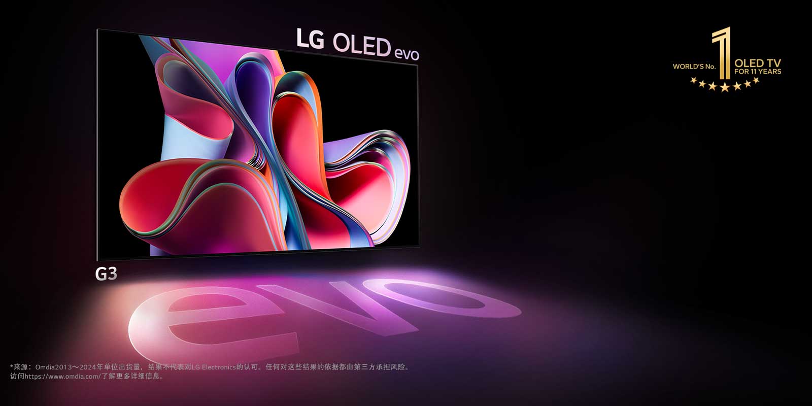 LG OLED G3 在黑色背景下显示了亮粉色和紫色的抽象图片。显示器投射出彩色的阴影，上面有“evo”字样。图像的左上角有“10 年世界第一的 OLED 电视”的标志。