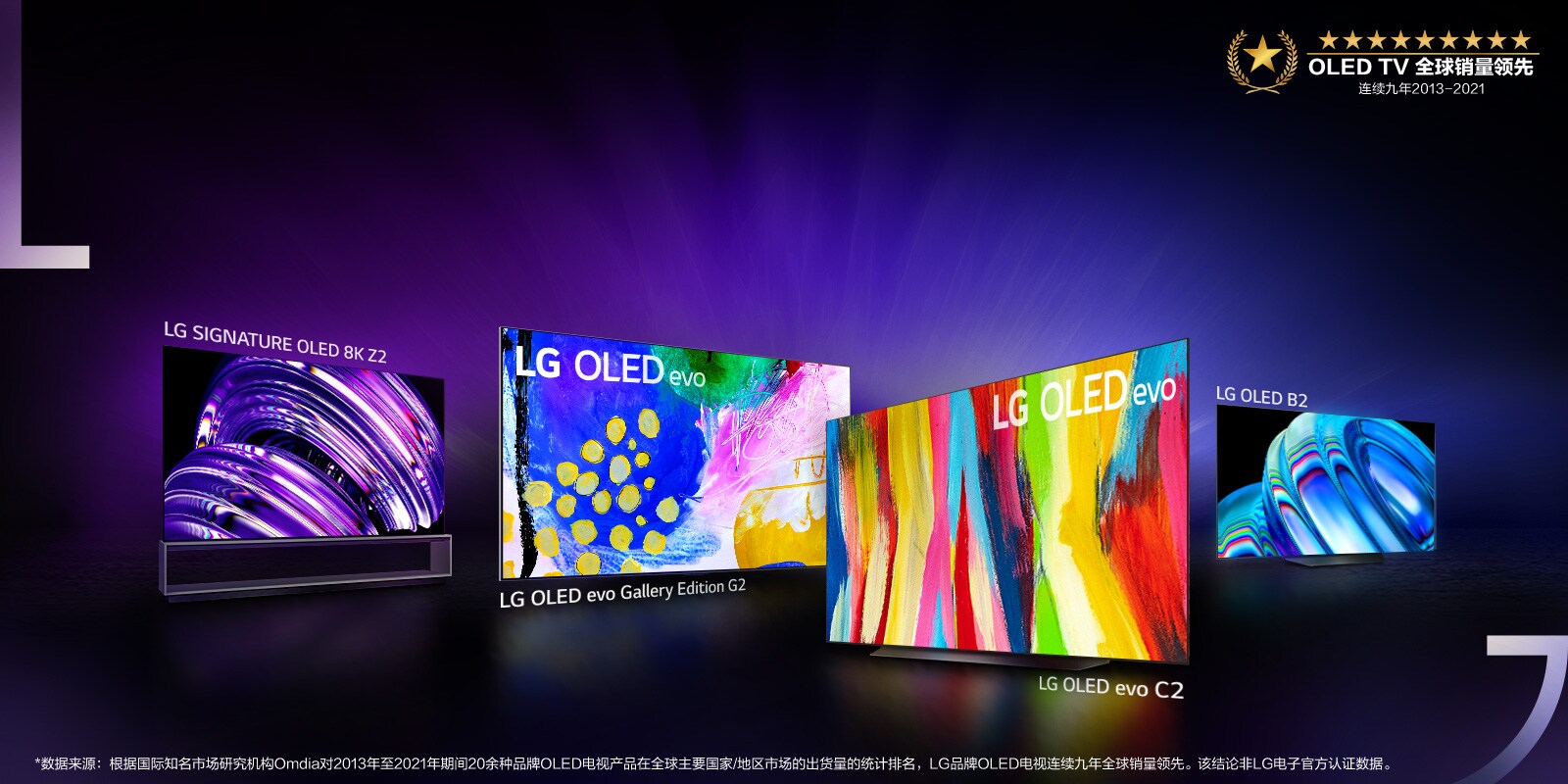 激动人心的LG OLED系列