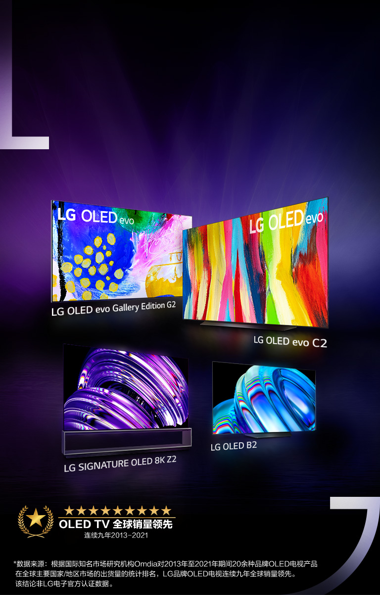 激动人心的LG OLED系列